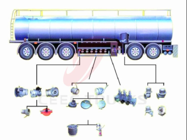 New 3 Axle 40CBM Fuel Tank Trailer for sale