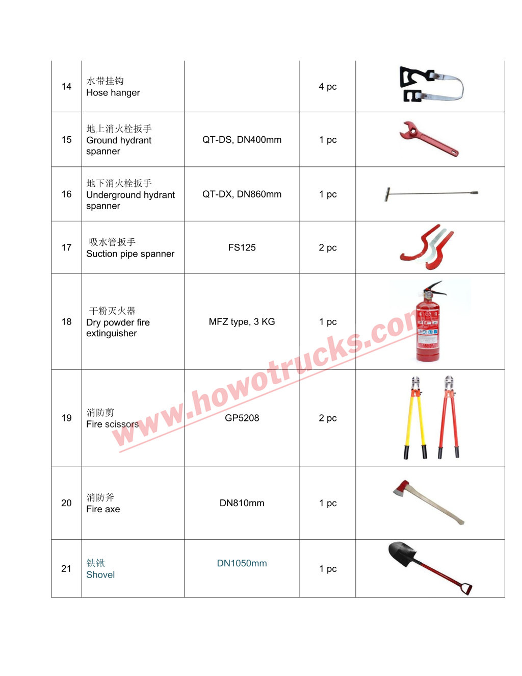 HOWO Foam Water Fire Truck Accessories List