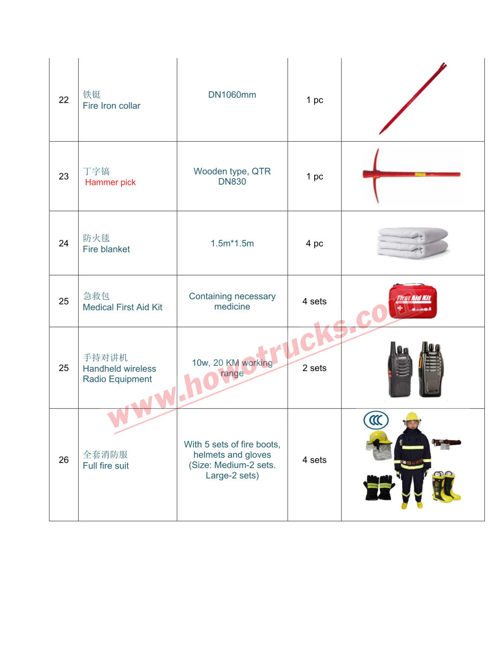HOWO Foam Water Fire Truck Accessories List